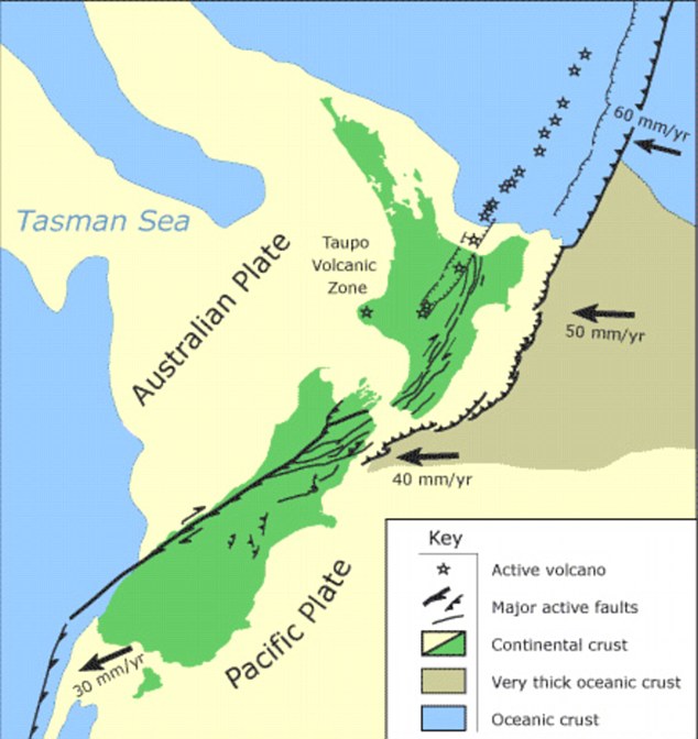 New Zealand tectonics 1